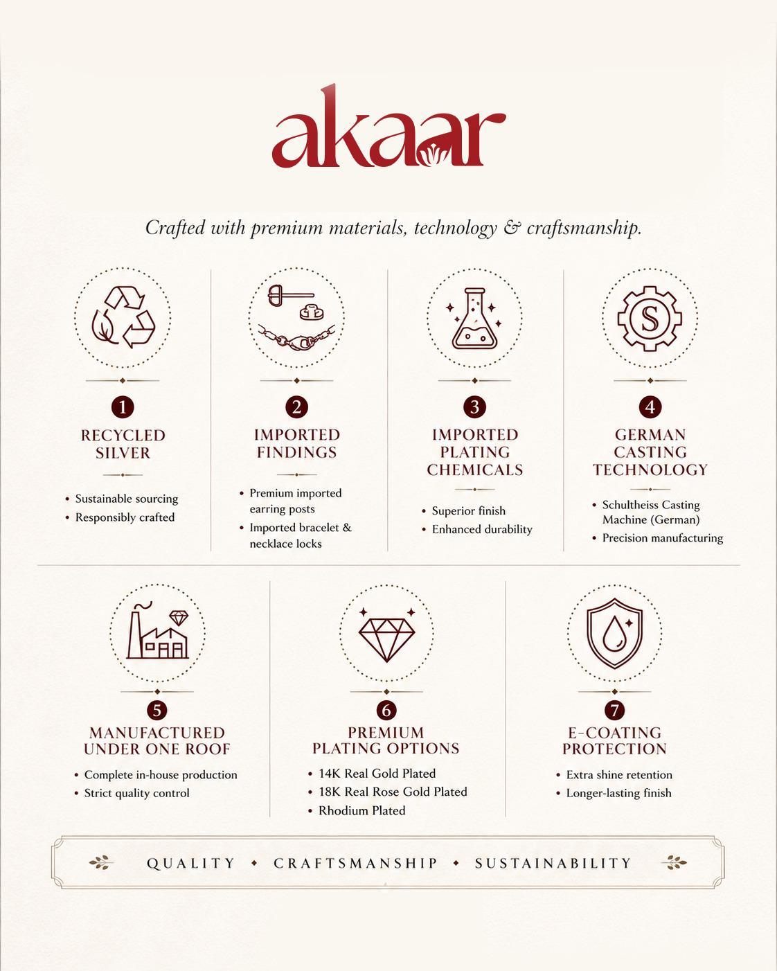 Akaar