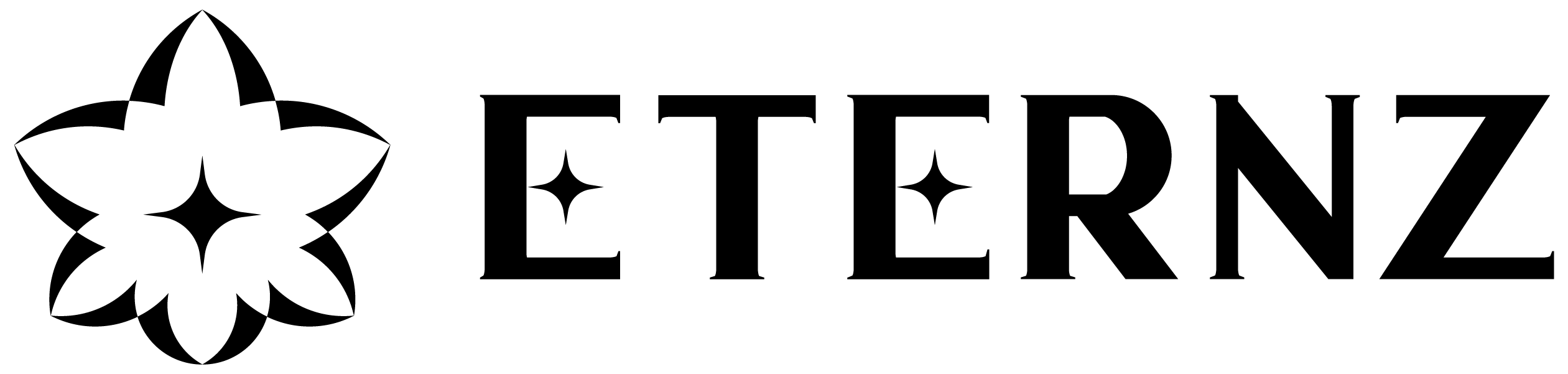 Eternz Blog